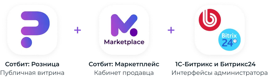 Тариф Маркетплейс Стандарт